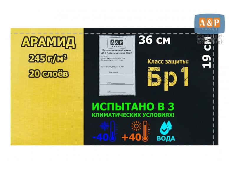 Баллистический пакет для пятиточечника "Малыш". Арамид (кевлар). Класс защитной структуры Бр 1.