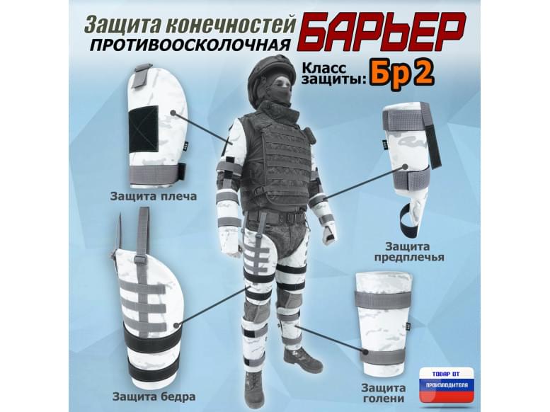 Комплект противоосколочной защиты "Барьер". Класс защиты Бр 2. 